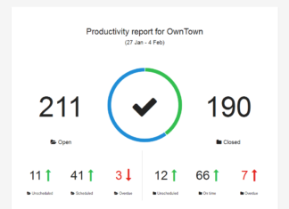 Top 5 Reporting and Exporting Tools for Asana Top 5 Reporting and Exporting Tools for Asana