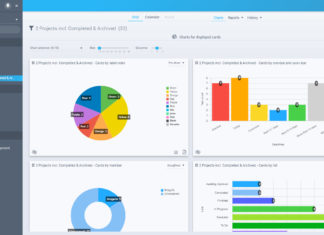 Trello Gantt Chart Add-ons Trello Gantt Chart Add-ons