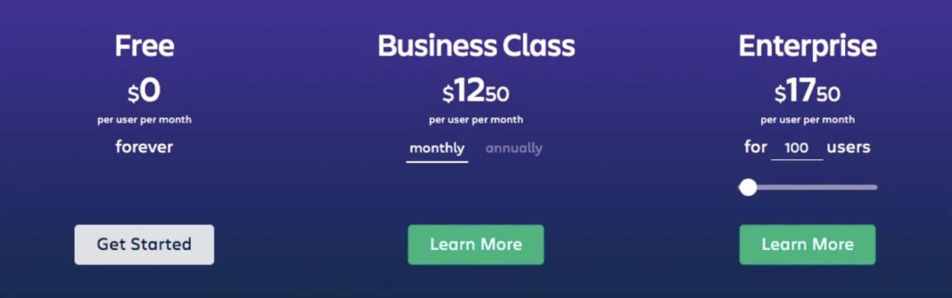 How Much Is Trello Business Class?