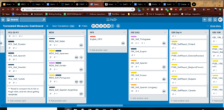 How To Export Data From Trello